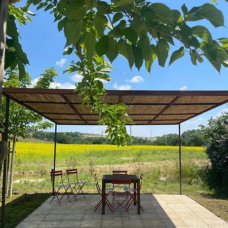 Tenuta Morcella - Casale In Umbria Di Lusso Con Piscina Apartamento